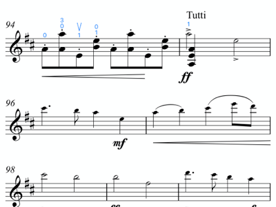 第五学生协奏曲-符头大小的变化