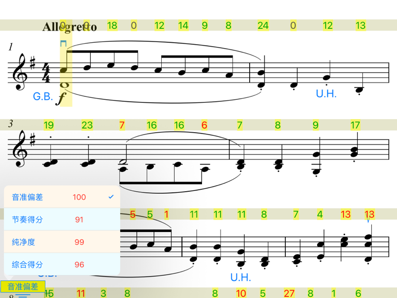 乐谱上记录音准偏差