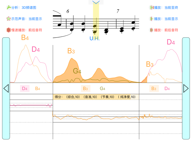 双音音高的图形化展示