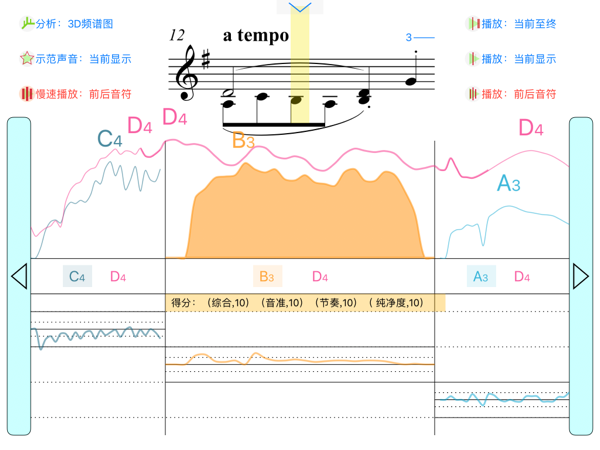 沃尔法特28 双音频谱